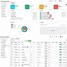 ASP.NET MVC5+EF6后台管理系统 Ymnets快速开发框架源码 带工作流